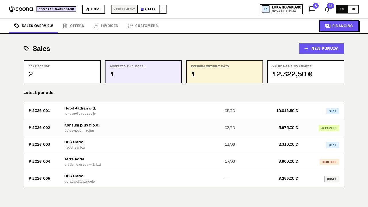 Sales / Offers — seeded Spona demo